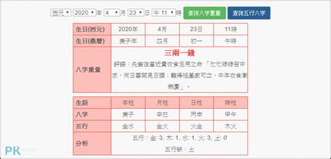 八字算重|線上八字計算機，算算自己八字有多重？簡易命理算命。